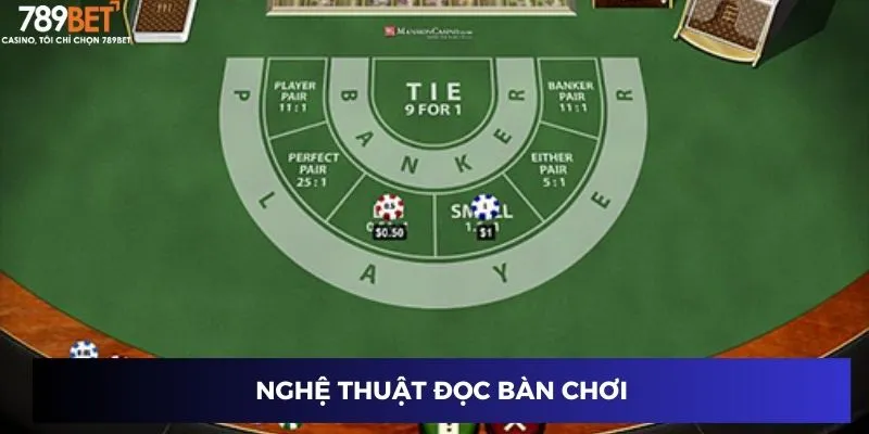 Baccarat Trực Tuyến: Hướng Dẫn Chơi Và Chiến Lược Thắng 4 Nghệ thuật đọc bàn chơi