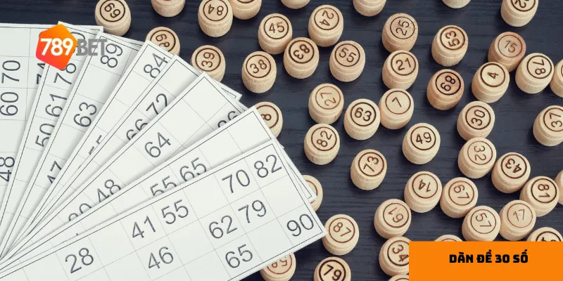 Dàn đề 30 số: Cách chơi an toàn, dễ trúng, phù hợp mọi người 3 Sử dụng con số may mắn là cách tạo dàn đề thú vị và gần gũi.