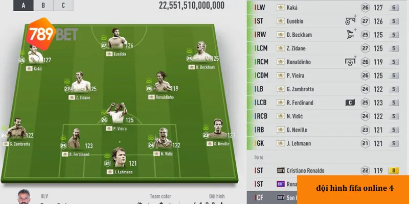 Đội hình FIFA Online 4 tối ưu, giúp bạn leo rank nhanh chóng 3 Hiểu rõ các bước xây dựng đội hình giúp bạn tối ưu hóa hiệu suất trong FIFA Online 4.