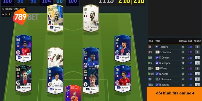 Đội hình FIFA Online 4 tối ưu, giúp bạn leo rank nhanh chóng 4 789bet hỗ trợ người chơi xây dựng đội hình tối ưu và trải nghiệm FIFA Online 4 trọn vẹn.