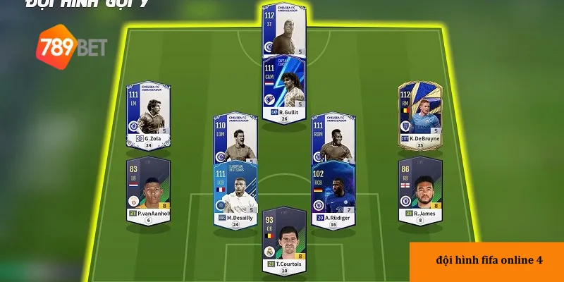 Đội hình FIFA Online 4 tối ưu, giúp bạn leo rank nhanh chóng 2 Xây dựng đội hình tối ưu là bước đầu tiên để leo rank hiệu quả trong FIFA Online 4.
