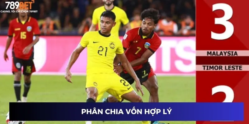 Kèo Malaysia: Chiêu Cược Cao Tay Đánh Đâu Thắng Đó! 4 Phân chia vốn hợp lý