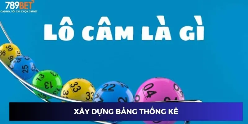 Lô Câm: Bí Thuật Lô Thủ Giúp Bạn Trúng Đậm Mỗi Ngày! 2 Tại sao lô đề câm lại quan trọng trong cá cược?