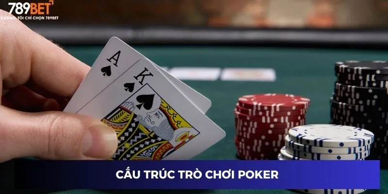 Poker Đổi Thưởng: Tuyệt Chiêu Kiếm Tiền Triệu Trong Ván! 2 Cấu trúc trò chơi poker