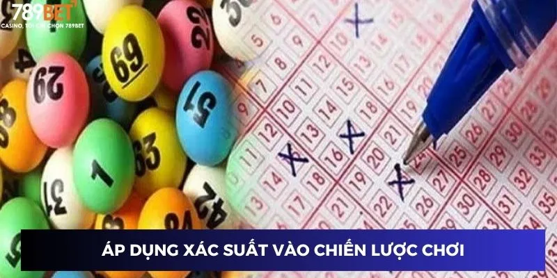 Song Thủ Đề – Bí Quyết Chơi Đỉnh Cao Tại 789BET 2024 4 Áp dụng xác suất vào chiến lược chơi