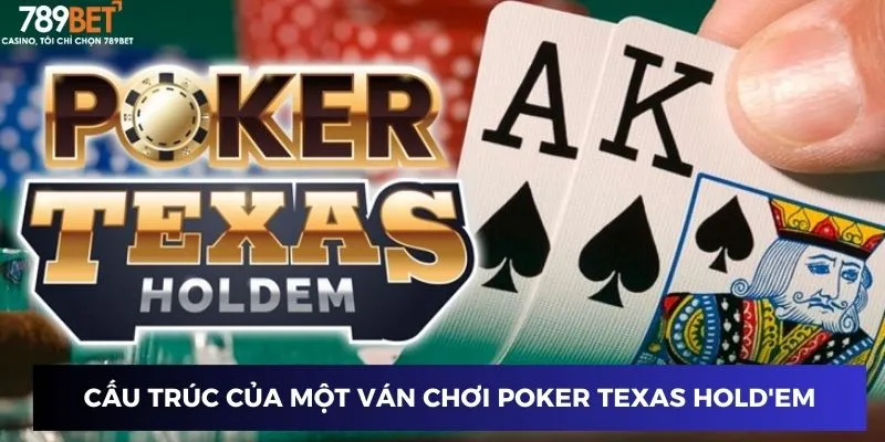 Poker Texas Hold'em - Cách Thắng Đẹp Với Chiến Thuật Đỉnh Cao 2 Cấu trúc của một ván chơi Poker Texas Hold'em