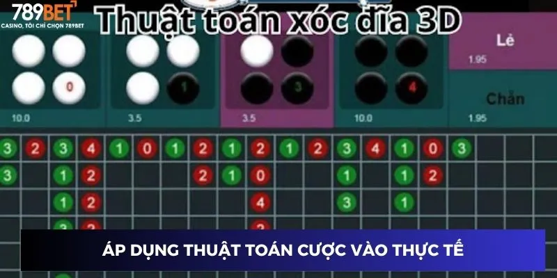 Thuật Toán Xóc Đĩa - Mở Khóa Mọi Cánh Cửa Thắng Lớn Năm Nay 3 Áp dụng thuật toán cược vào thực tế