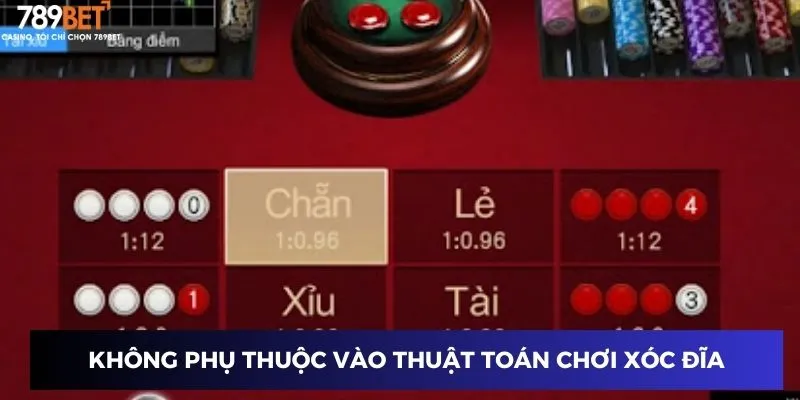 Thuật Toán Xóc Đĩa - Mở Khóa Mọi Cánh Cửa Thắng Lớn Năm Nay 4 Không phụ thuộc hoàn toàn vào thuật toán chơi xóc đĩa
