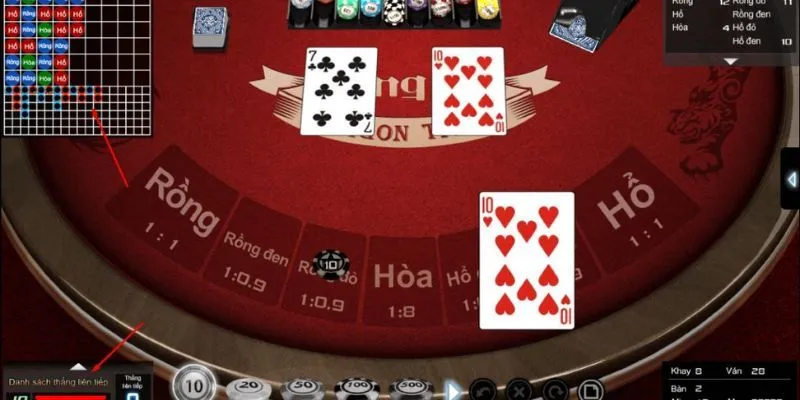 Cách chơi Rồng Hổ online tại 789Bet: Hướng dẫn nhanh cho người mới bắt đầu 4 Bí kíp chơi rồng hổ một cách thông minh