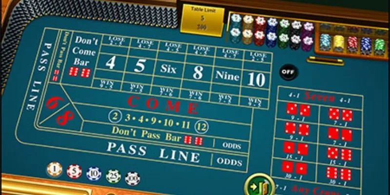 Craps Online tại 789Bet: Mẹo đặt cược thông minh để tăng cơ hội thắng lớn 2 Khái quát về craps online